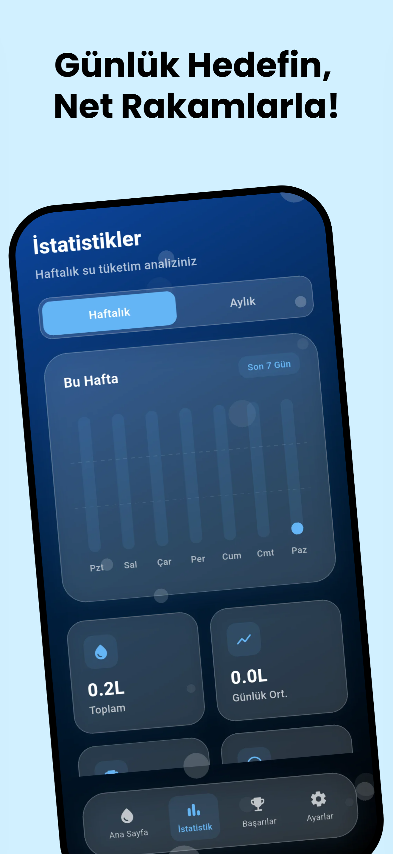 Yudumla: Su İçme Hatırlatıcı