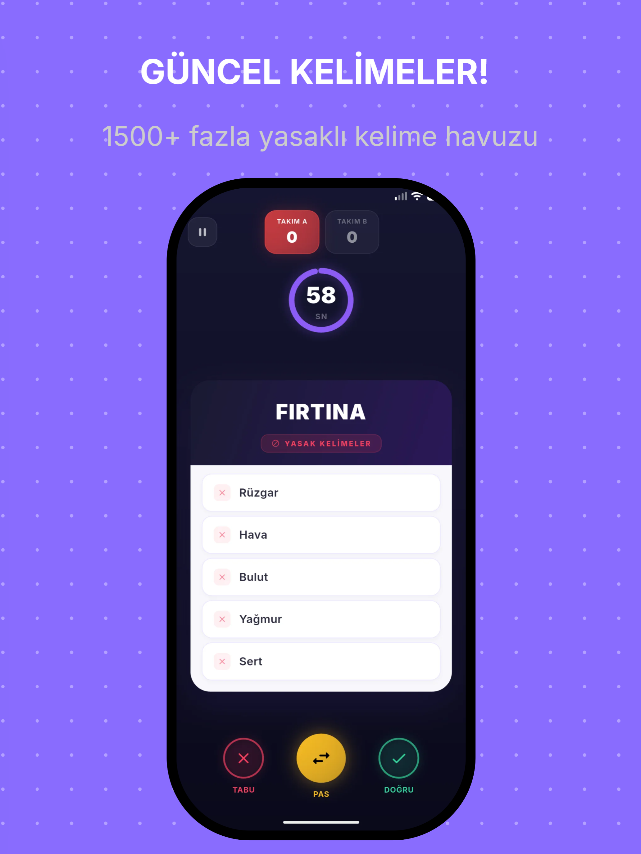 Tabu: Partinin Vazgeçilmezi